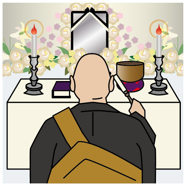 通夜はいつ？広島独特のお葬式の日程の決まり方、特徴を解説