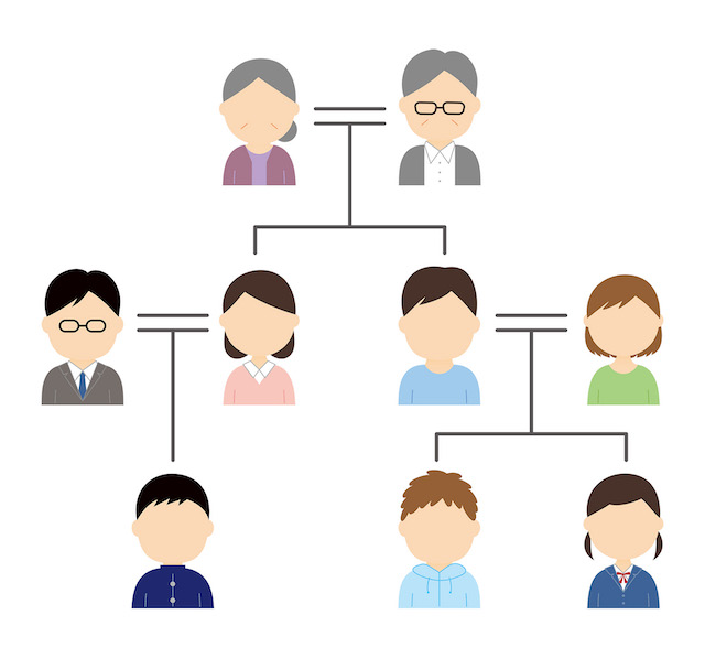 相続する財産の割合はどのように決まる？計算方法をわかりやすく解説