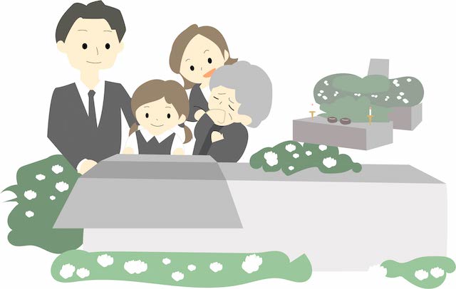 一番安い葬儀、簡単なお葬式はどんな葬儀？人それぞれの簡単な葬儀